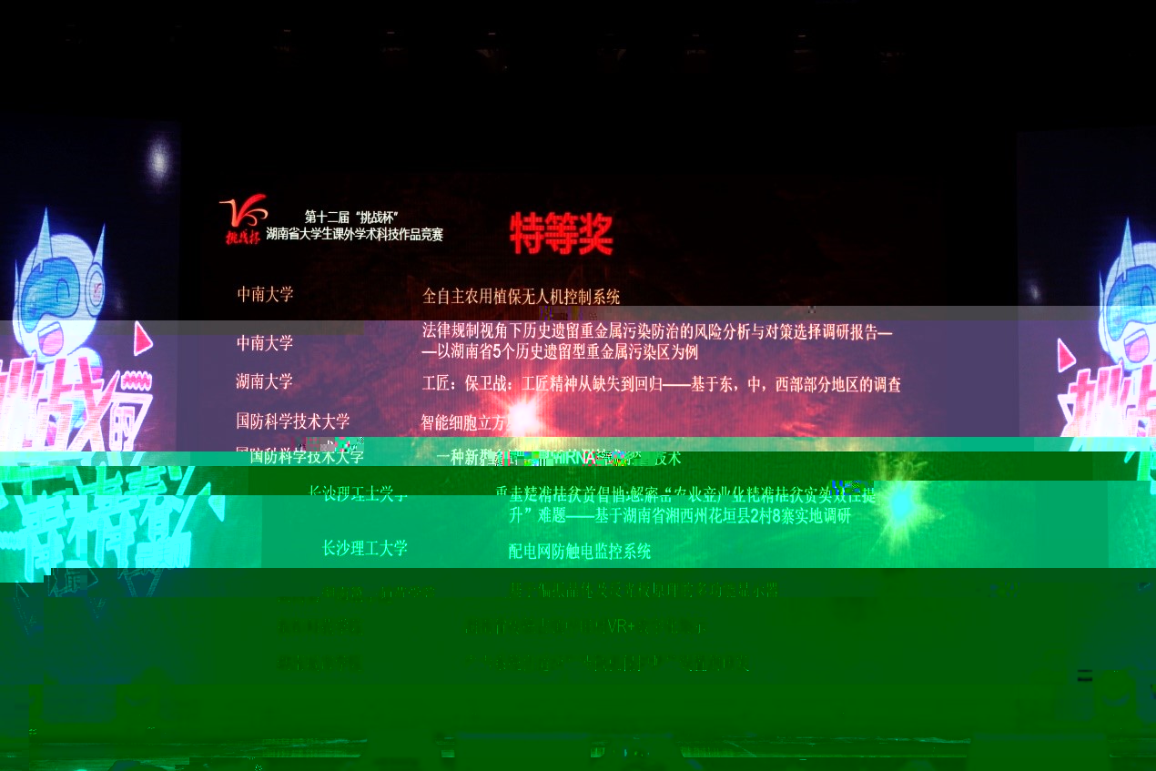 我院項目勇奪湖南省第十二屆“挑戰杯”特等獎